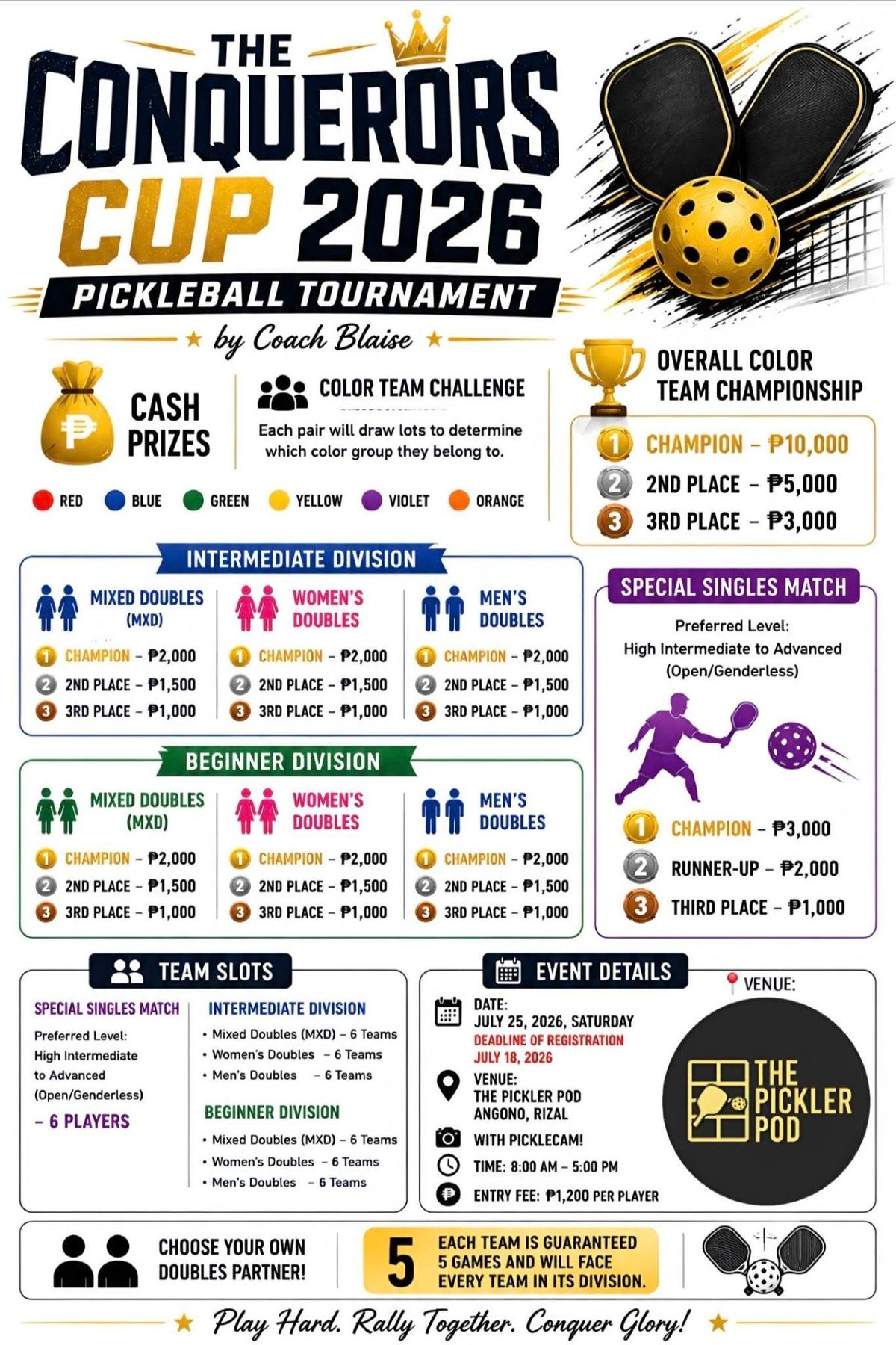 The Conquerors Cup 2026